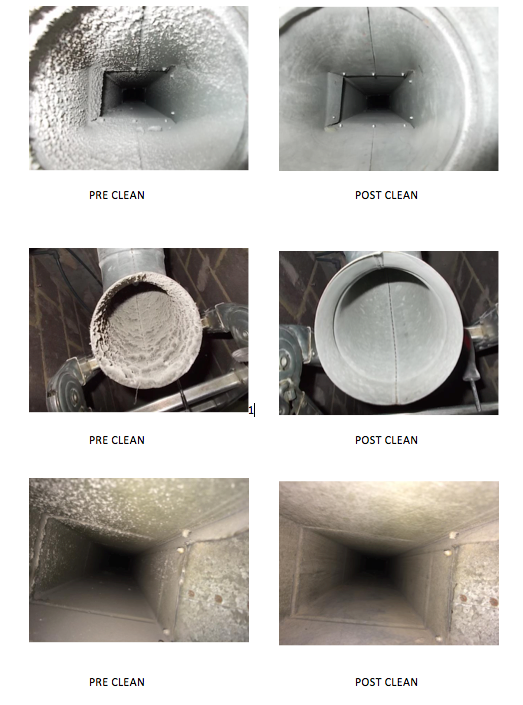 Ventilation System Cleaning Case Study