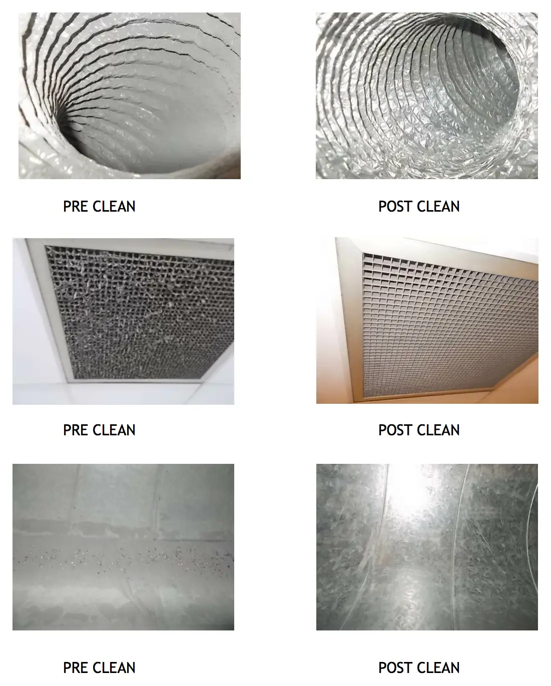 Ventilation System Cleaning Case Study