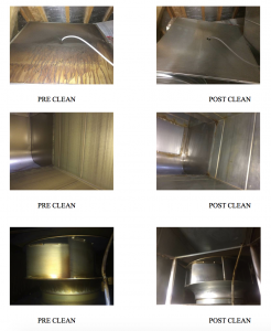 Commercial Kitchen Extract Cleaning