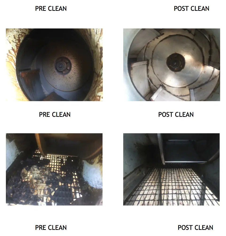 Kitchen Extract Cleaning Case Study